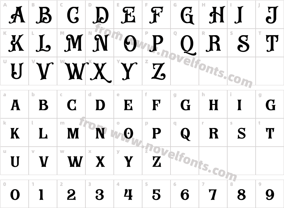 HigbornCharacter Map