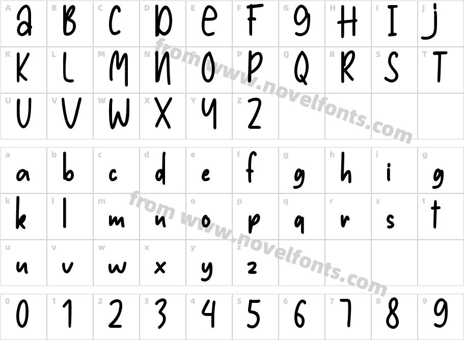 High & LowCharacter Map