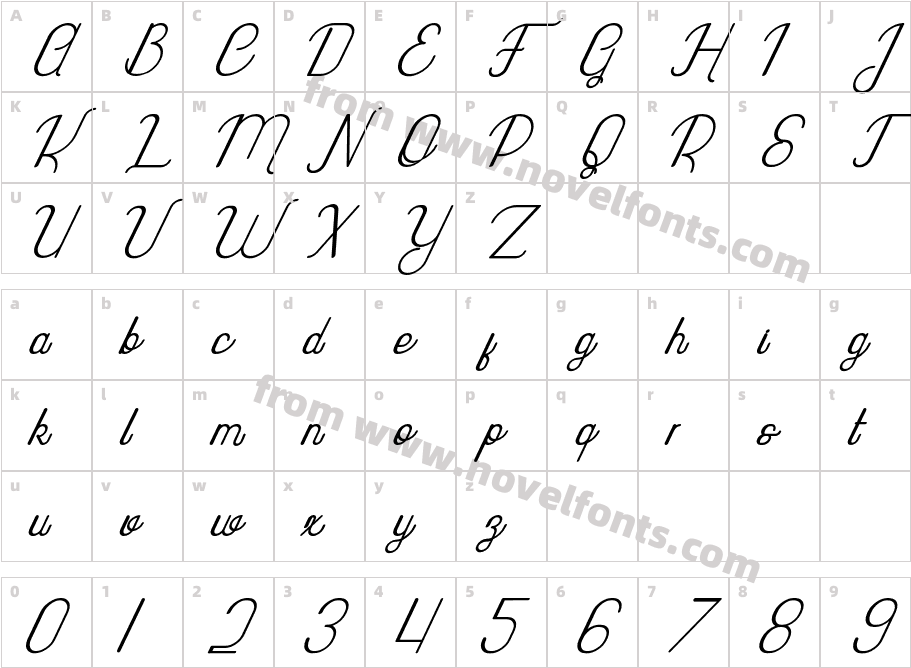Highway Bold ItalicCharacter Map
