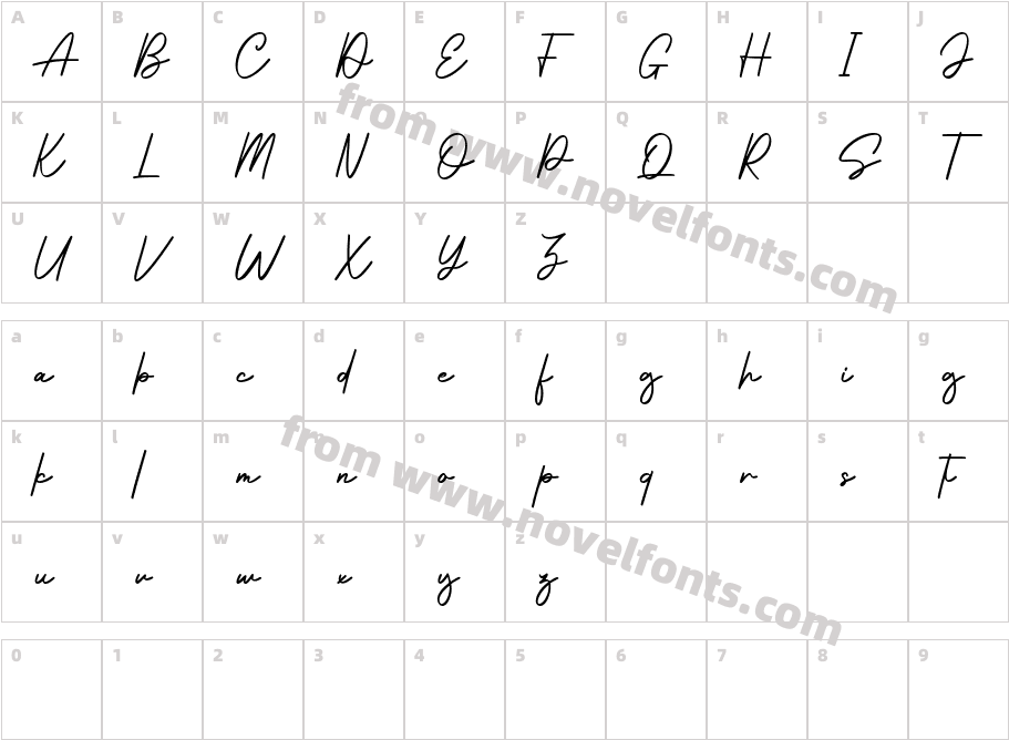 Hillstadts SignatureCharacter Map