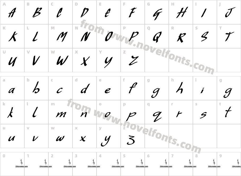 Hilly BillyCharacter Map