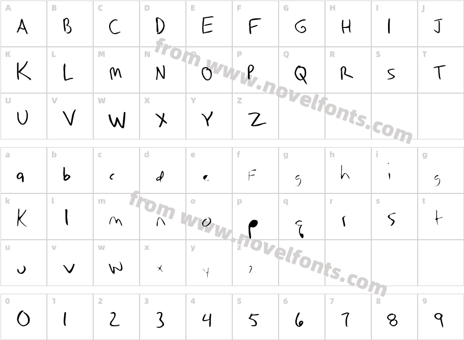 AndyHandCharacter Map