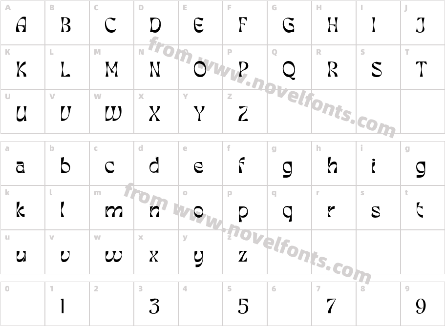 Himalia CallistoCharacter Map