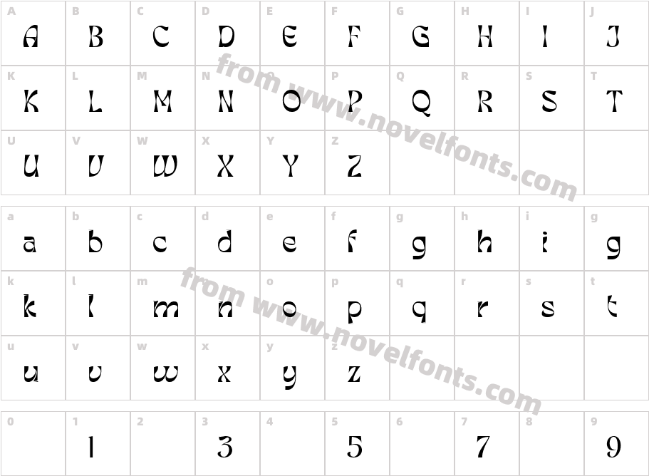 Himalia CallistoCharacter Map