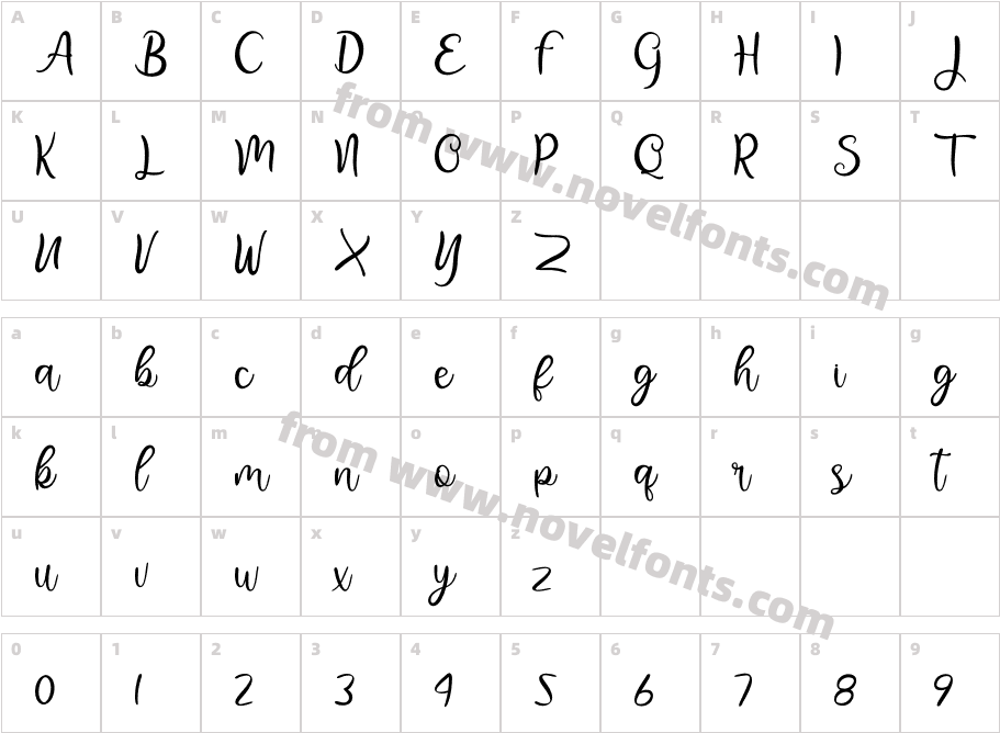 HinattaCharacter Map