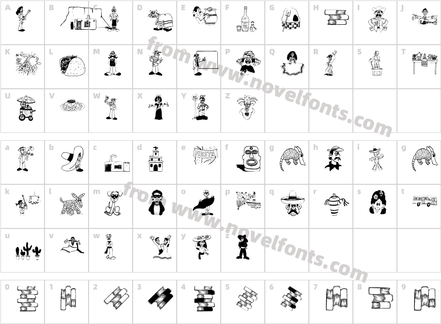HispanishCharacter Map