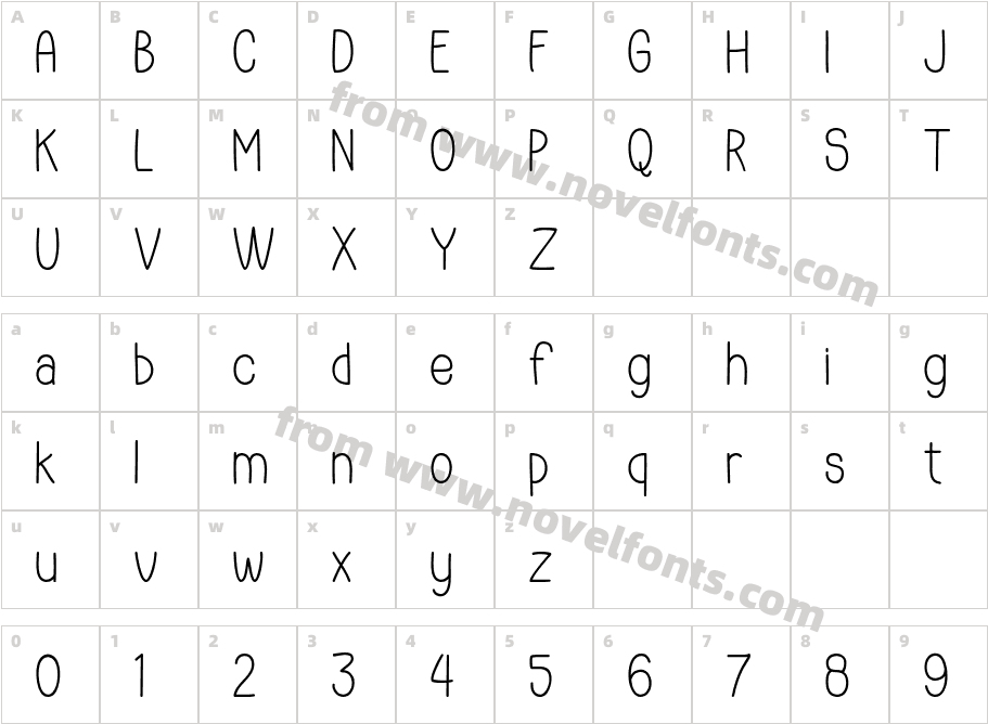 HoamCharacter Map