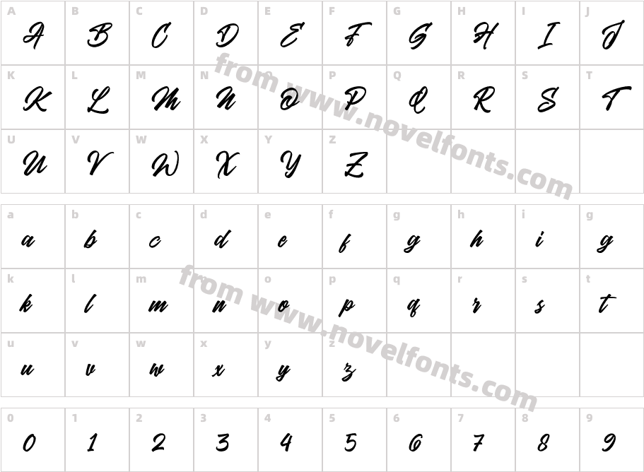 Hockie ScriptCharacter Map