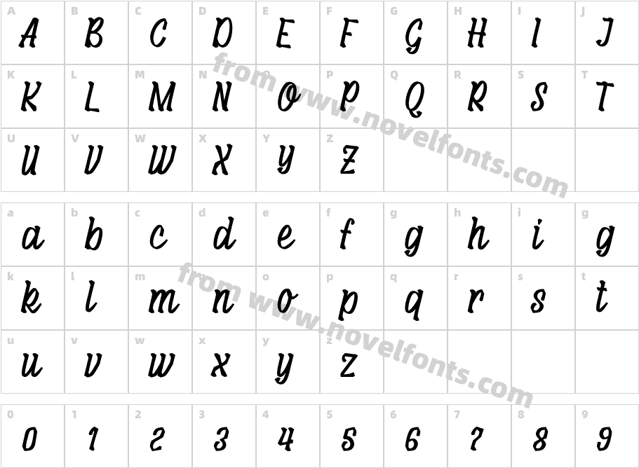 MaksumCharacter Map