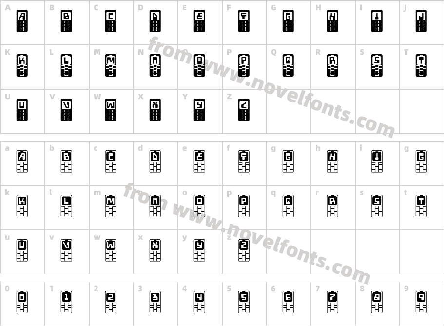 Hola MotaCharacter Map