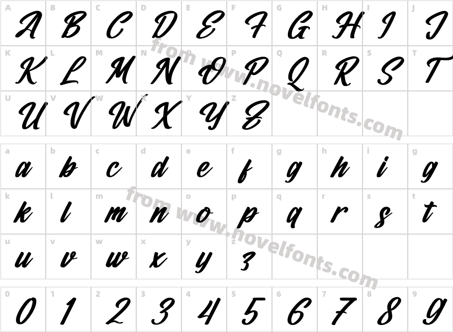 Andylante Jhondyle ItalicCharacter Map