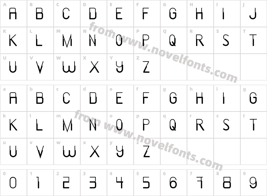 MalachiteCharacter Map