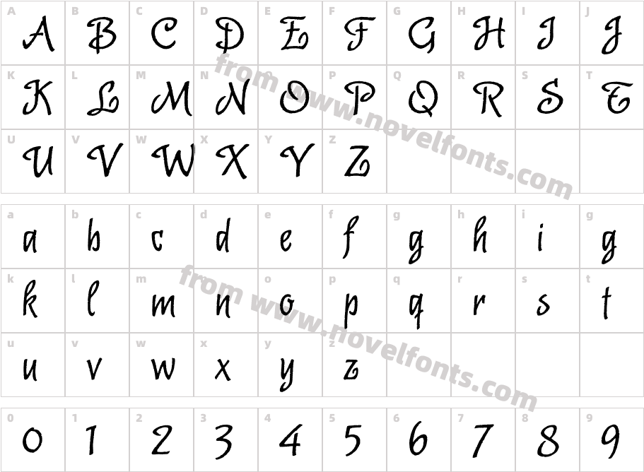 Malambo OTCharacter Map