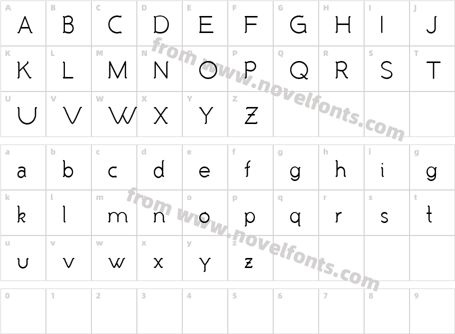 MalandrinoCharacter Map