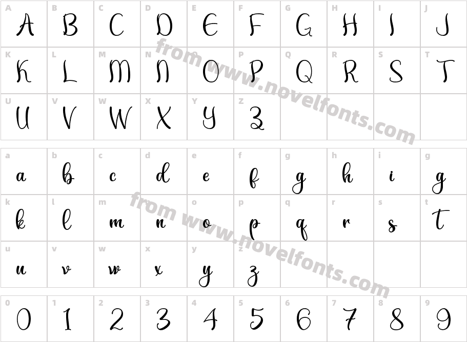 Andyou - Personal UseCharacter Map