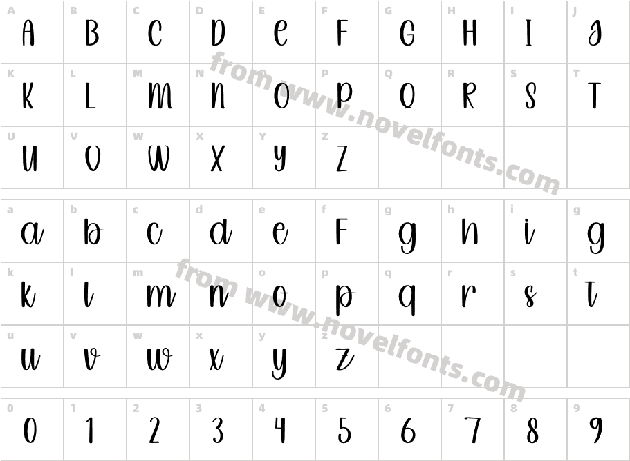 Homework RegularCharacter Map