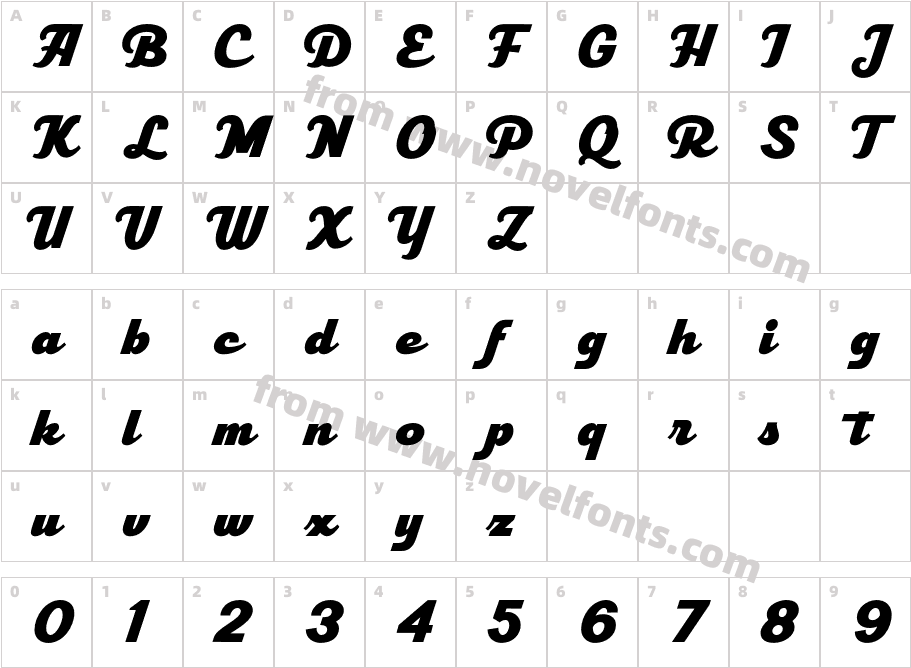 Homkiges DemoCharacter Map
