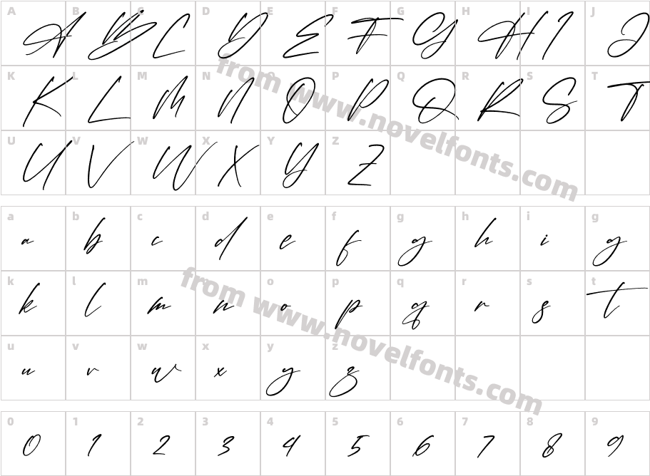 Hondelante SignatureCharacter Map