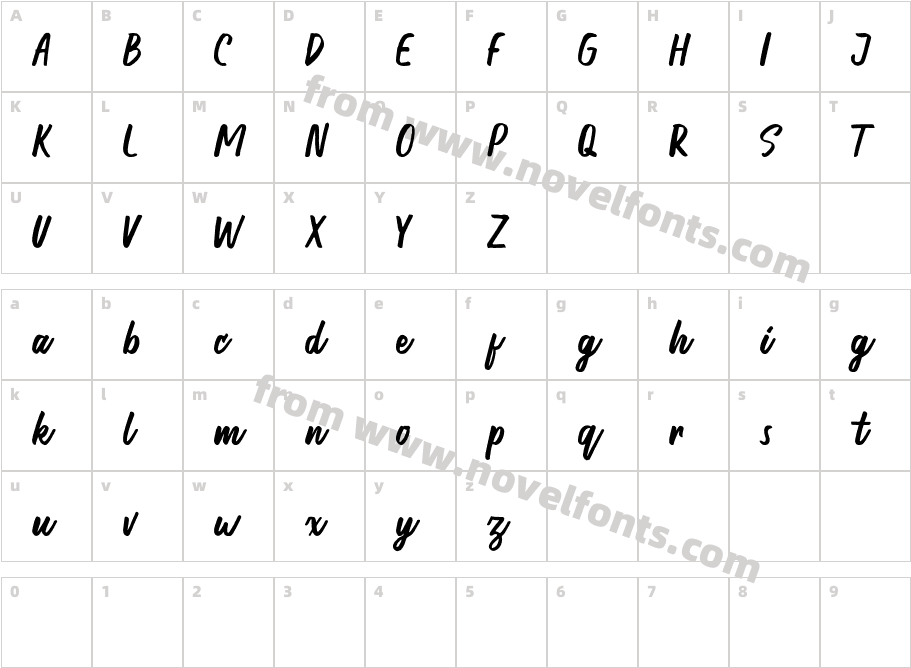 HonestCharacter Map