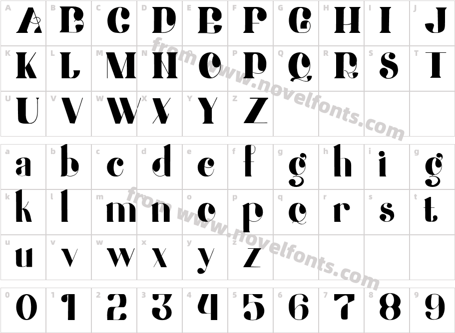 Honey BatterflyCharacter Map