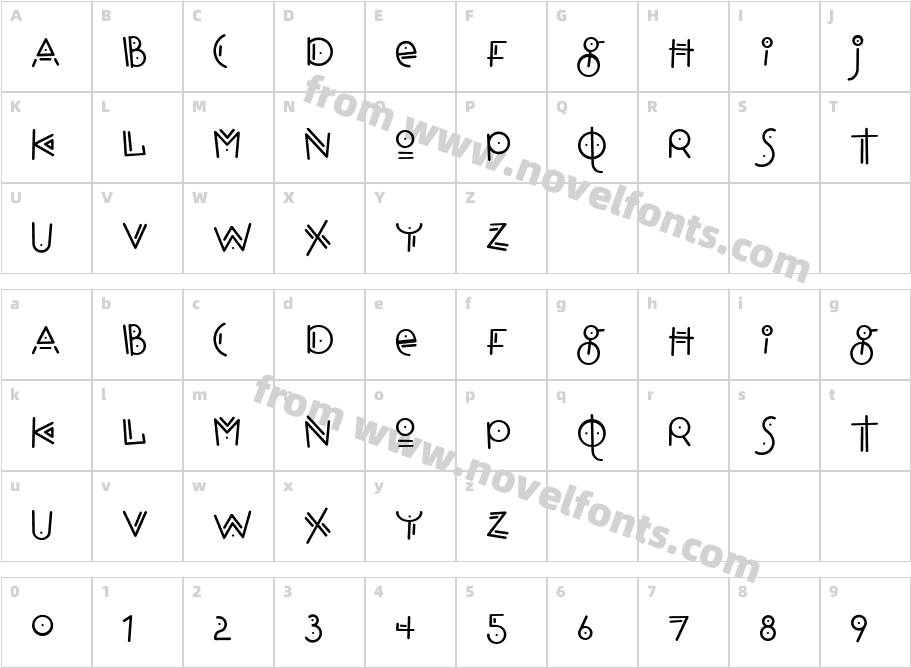 HopscotchCharacter Map