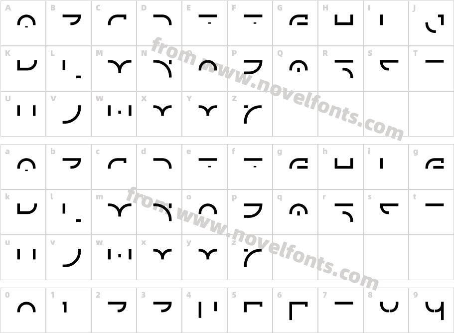 Horizon ElementsthreeCharacter Map
