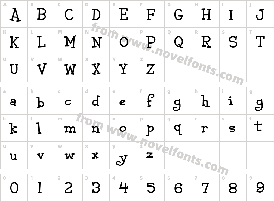 Malihini Cuban BTNCharacter Map