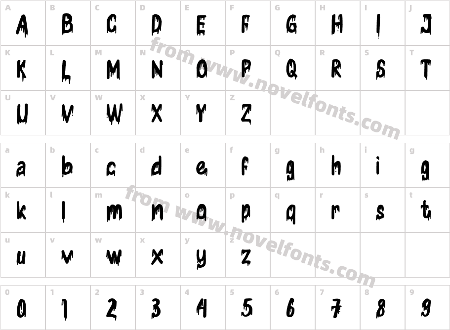 HorrorCharacter Map
