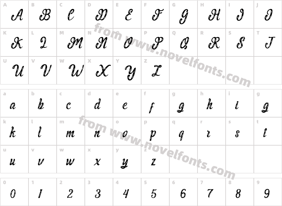 Malinda ScriptCharacter Map