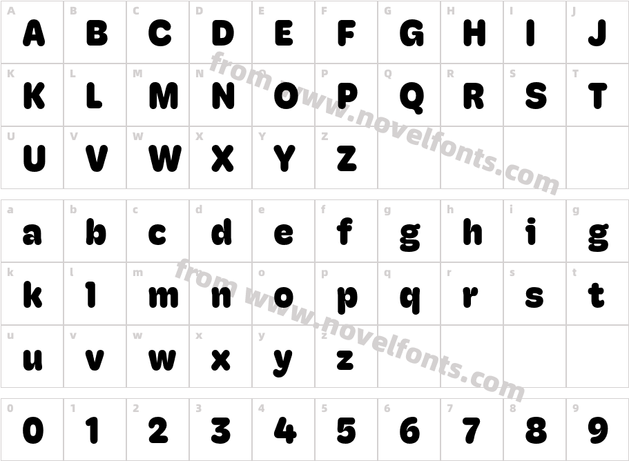 Hoss Round Narrow HeavyCharacter Map