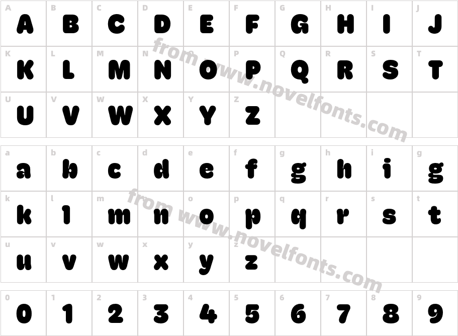 Hoss Round Narrow UltraCharacter Map