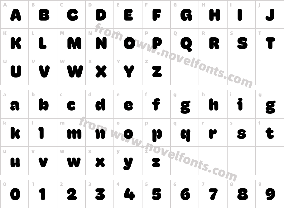 Hoss Round UltraCharacter Map