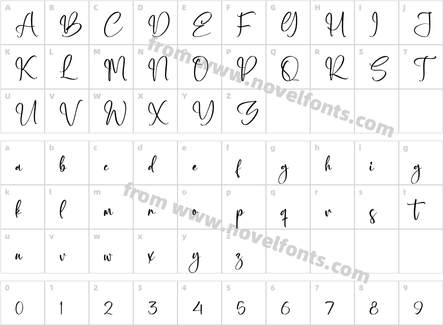 Hottela MofalandCharacter Map