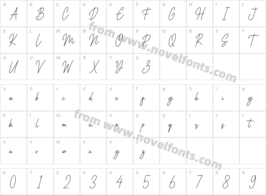 House Signature ScriptCharacter Map
