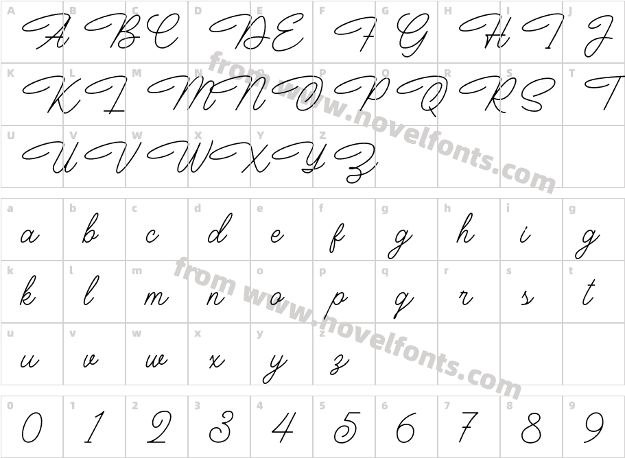 Houstoner ScriptCharacter Map