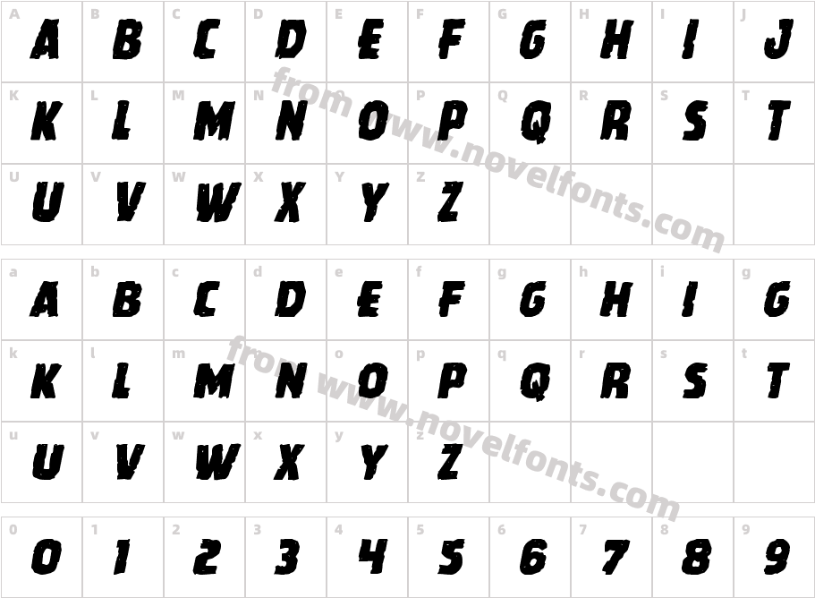 Howlin' Mad ItalicCharacter Map