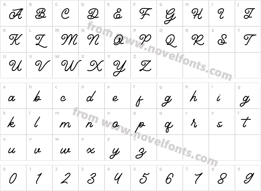 Hunting ScriptCharacter Map