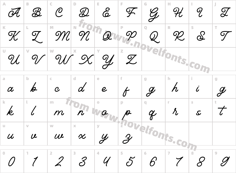 Hunting ScriptCharacter Map