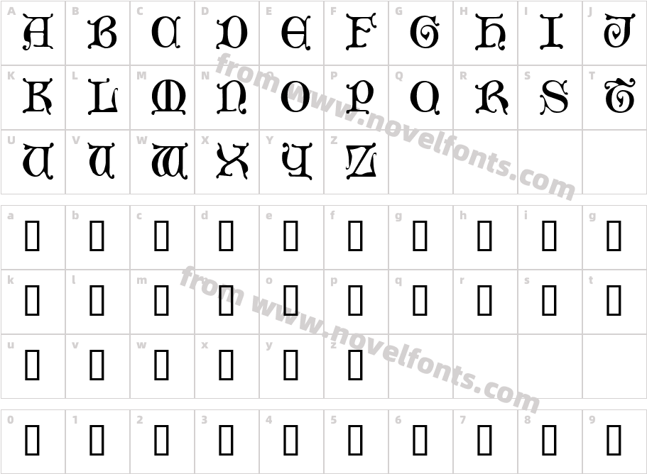 AneirinCharacter Map