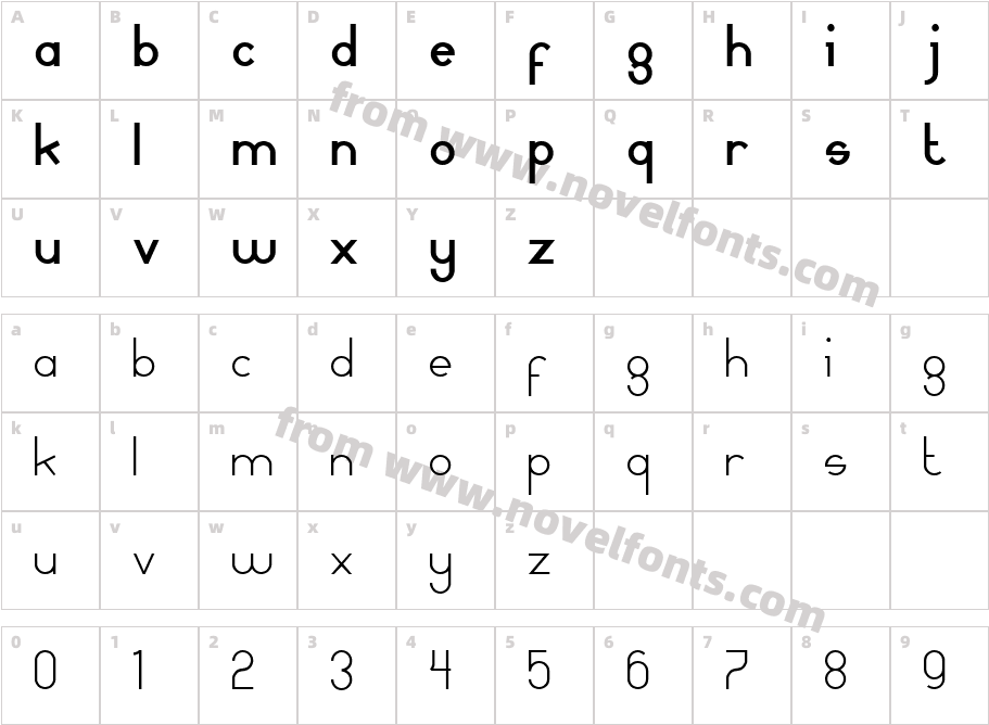 MammaGammaCharacter Map