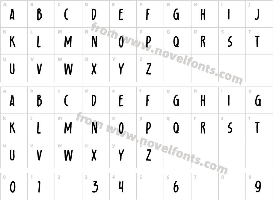 HysterianCharacter Map