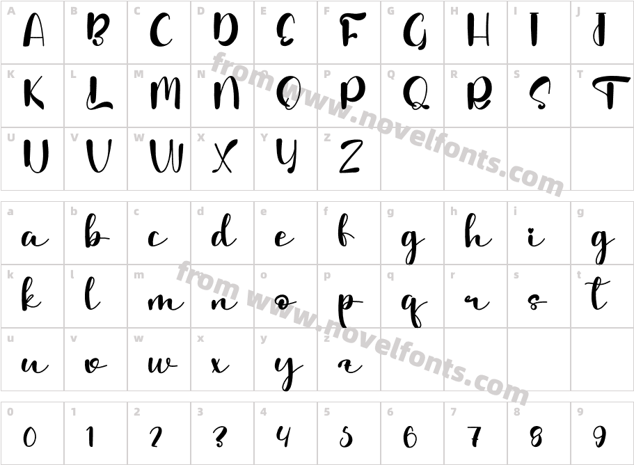 MandalaRomanticRegularCharacter Map