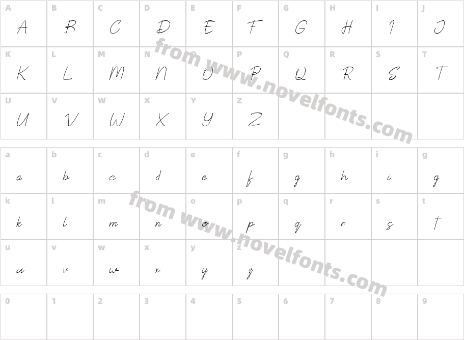 Mandasari RegularCharacter Map