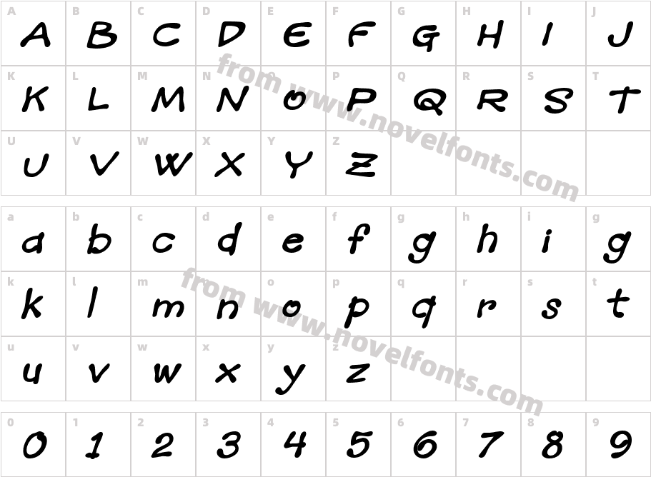 Mandingo BTNCharacter Map