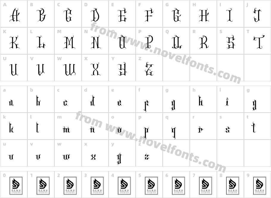 Igniss SonCharacter Map