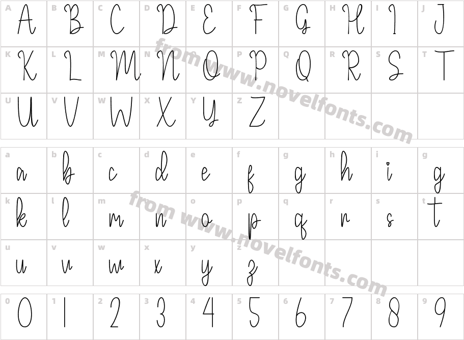 Improve RegularCharacter Map