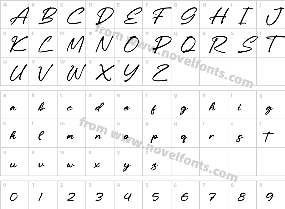 Anettasya MottarueCharacter Map