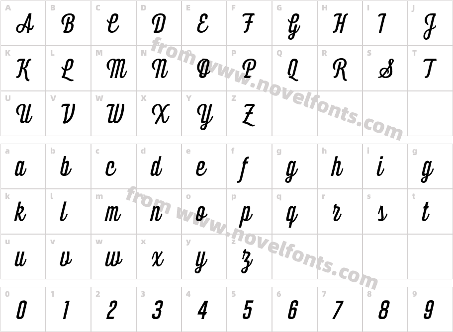 Intensa ScriptCharacter Map