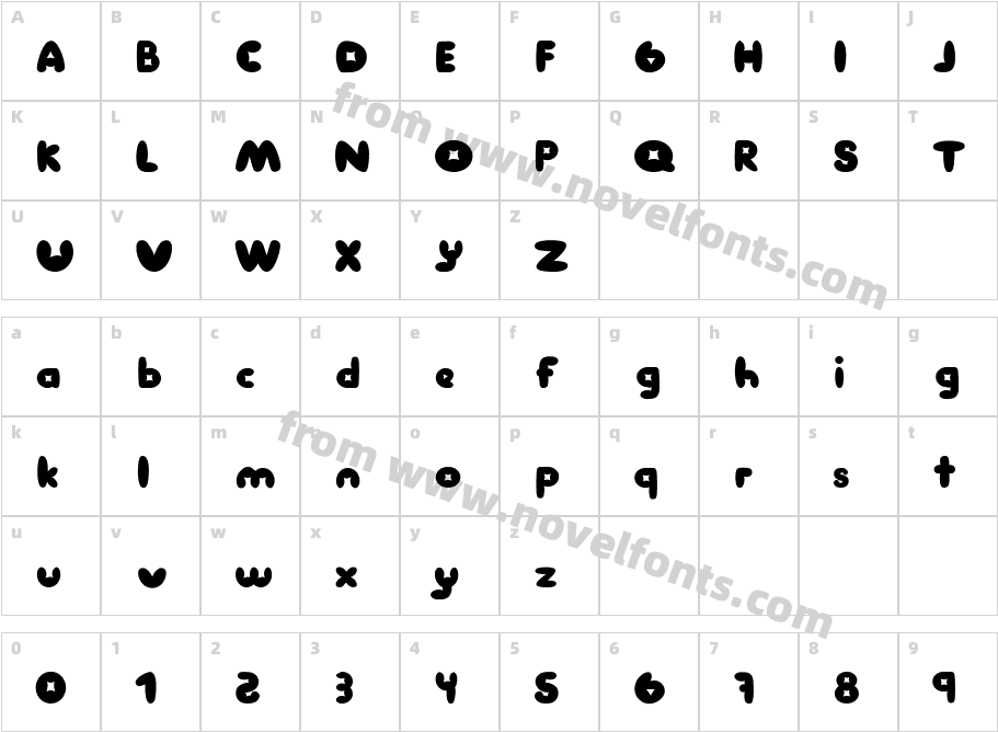 ManisCharacter Map