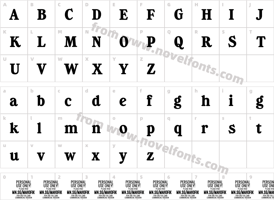 Manofik PERSONAL USE ONLYCharacter Map